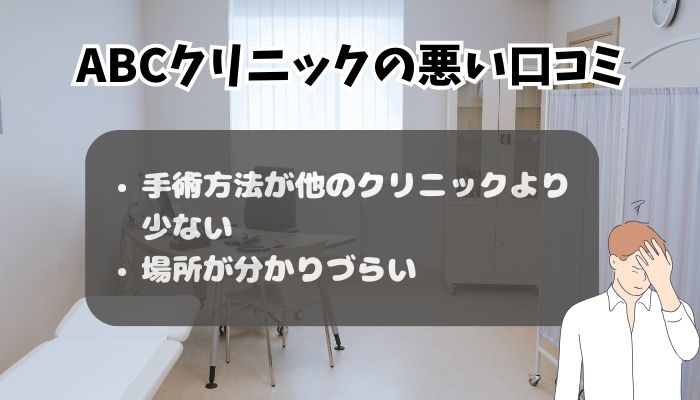 ABCクリニック神田院に関する悪い口コミ