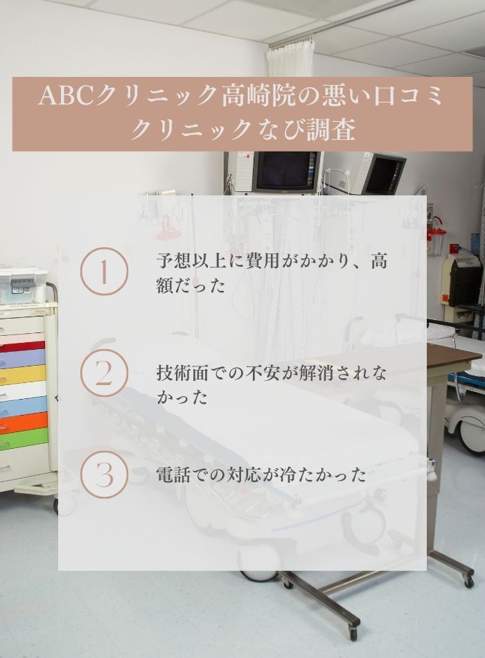 ABCクリニック高崎院の悪い口コミ