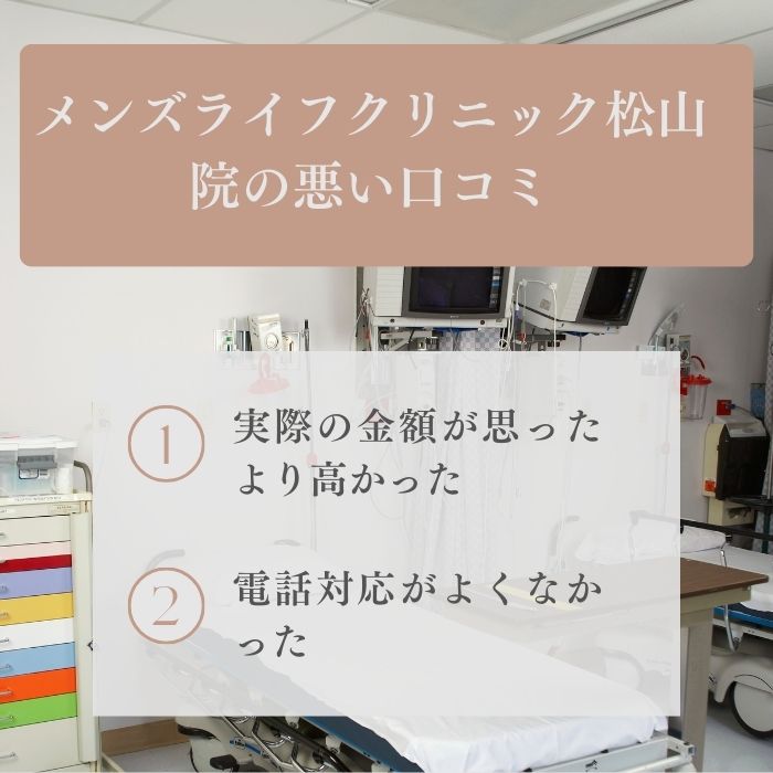 メンズライフクリニック松山院に関する悪い口コミ